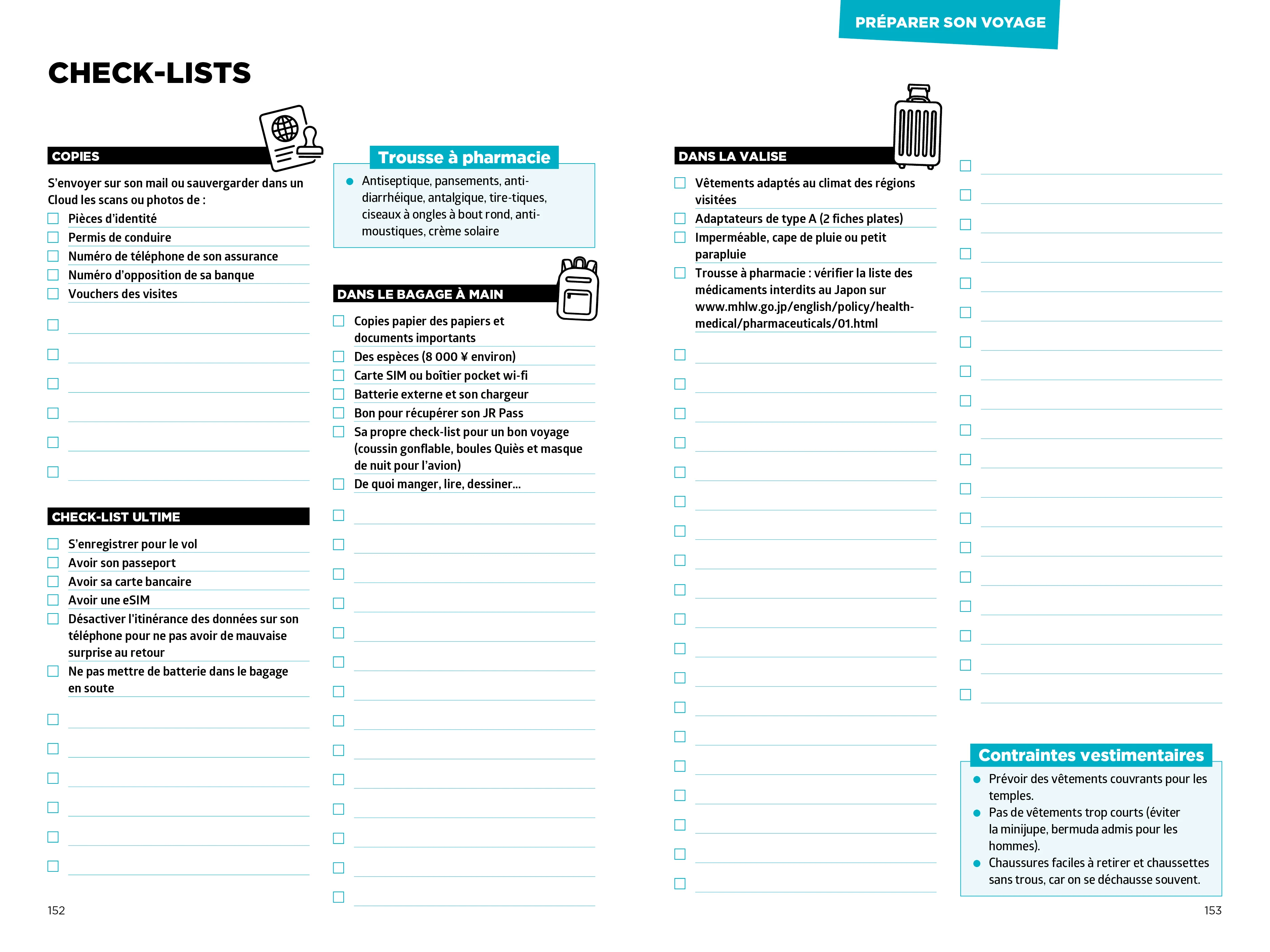 Japon Simplissime Travel Planner - Image 16