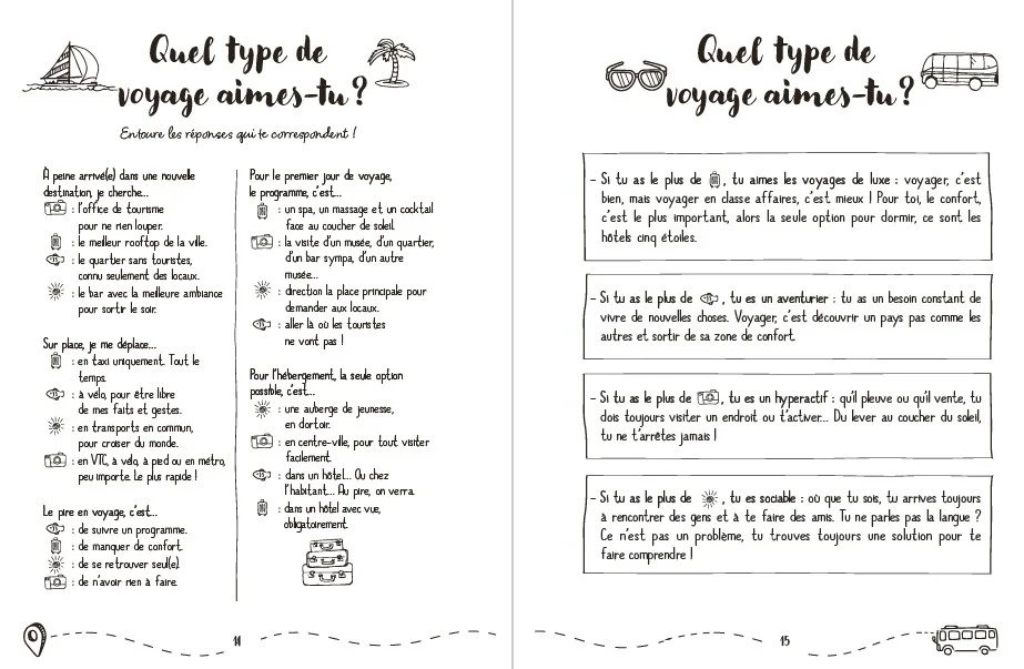 Mon carnet de voyage - Image 16