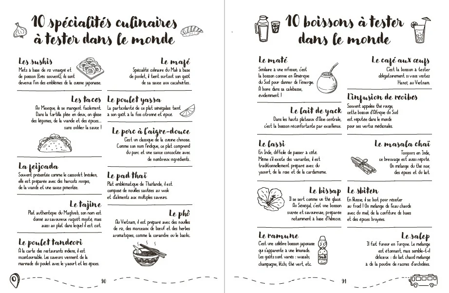 Mon carnet de voyage - Image 38