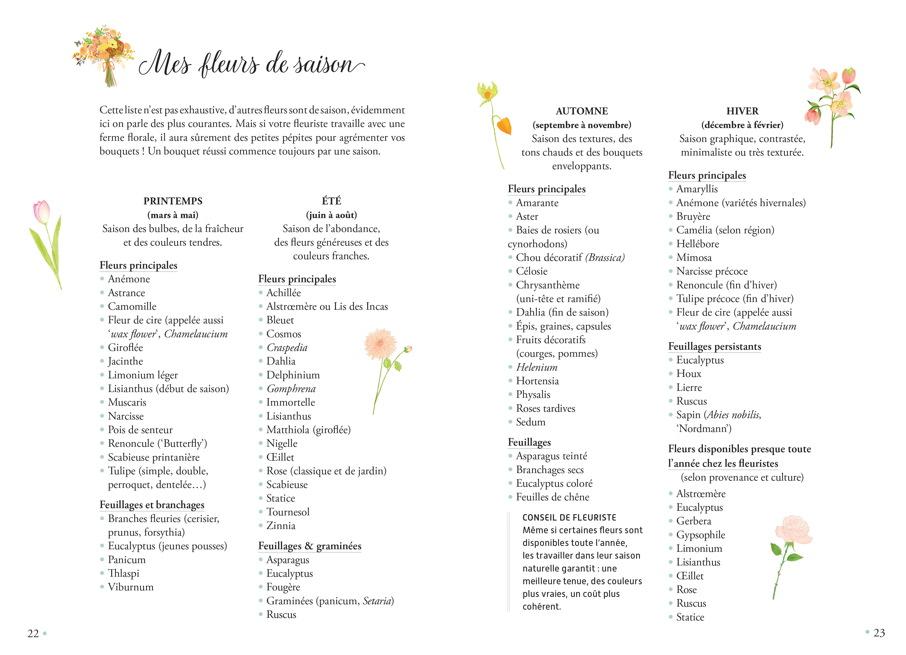 Faites vos bouquets ! - Image 7