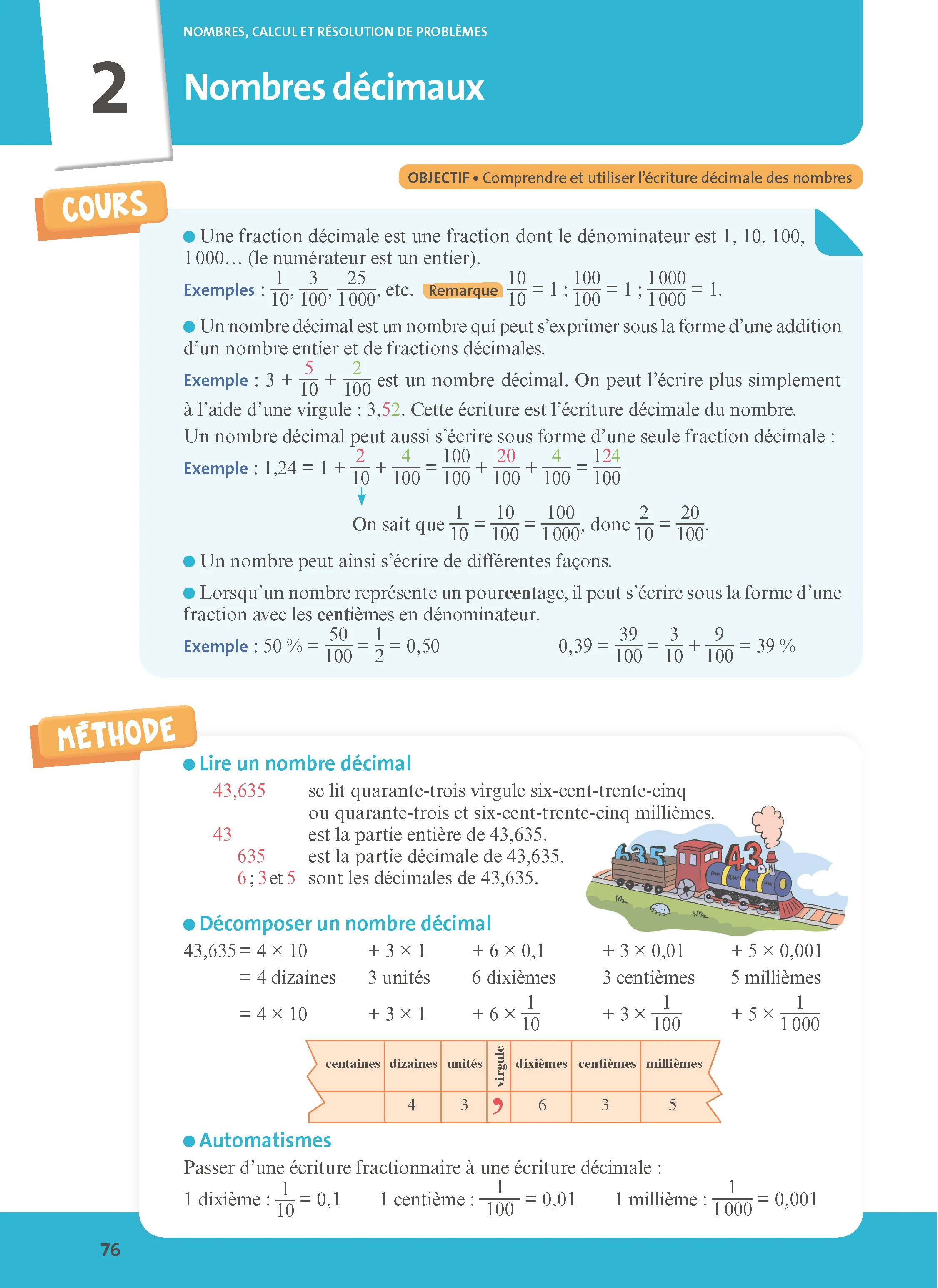 Mon année de 6e - Image 4