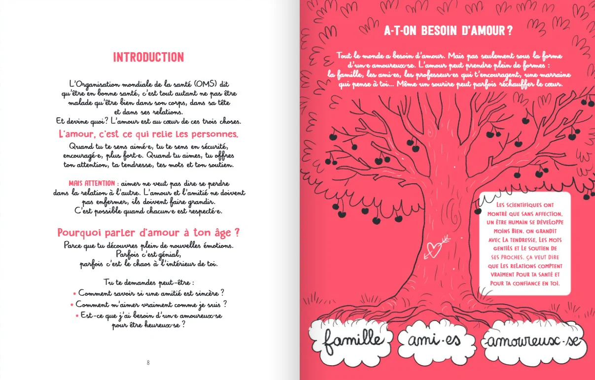 Premières amitiés premiers amours - Comment marche le coeur des 9-12 ans - Image 3