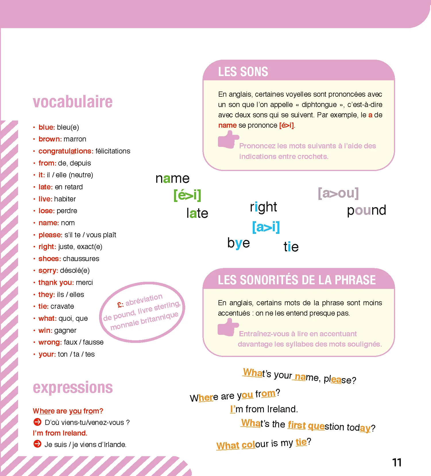 150 activités ludiques pour se (re)mettre à l'anglais - Initiation (Voie express) - Image 3