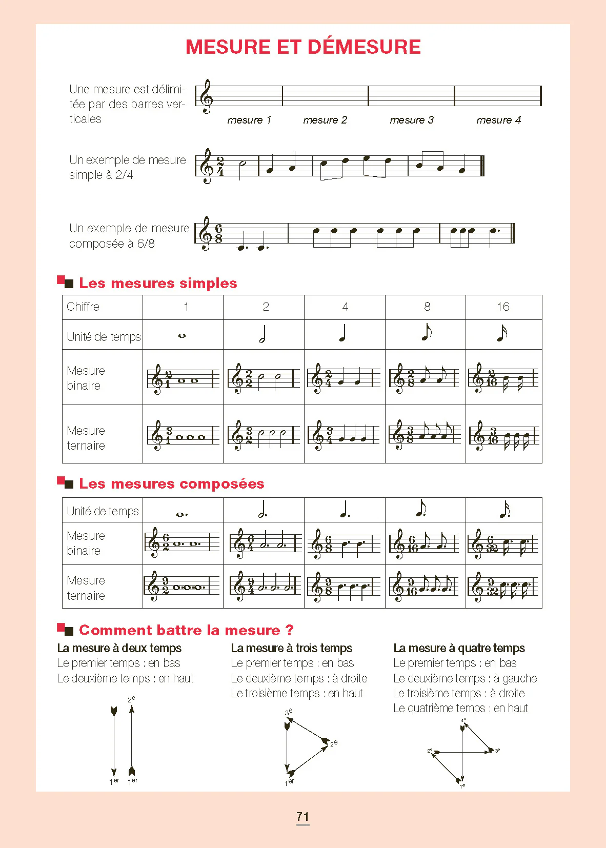 La musique - N° 45 - Image 7