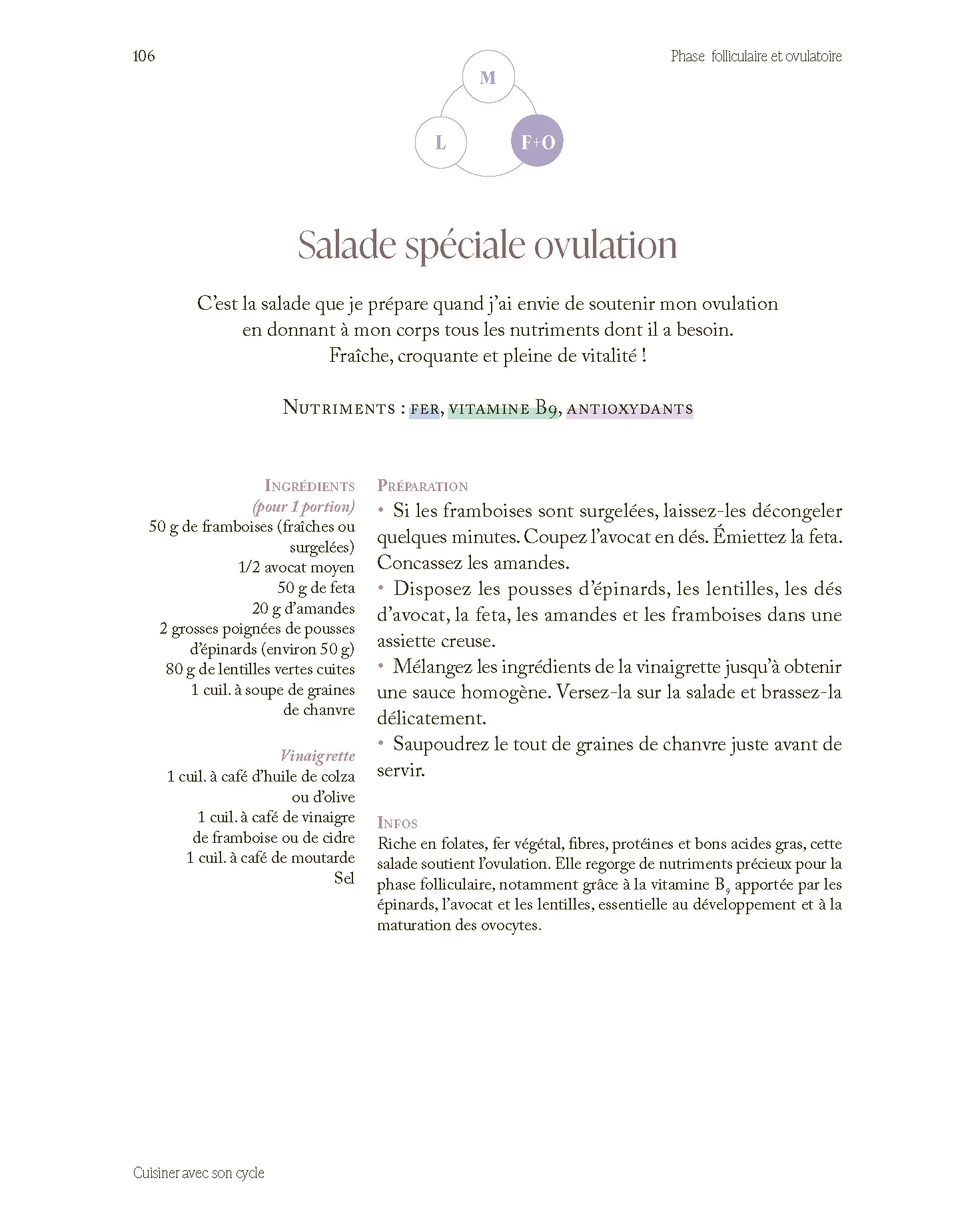 Cuisiner avec son cycle