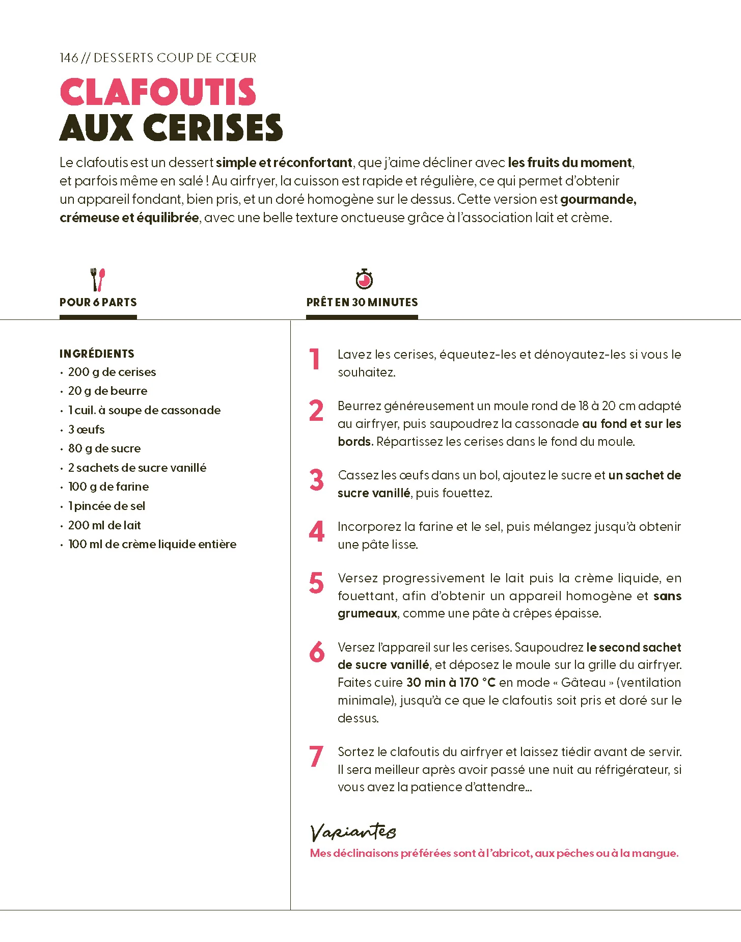 Air fryer au quotidien - Image 21