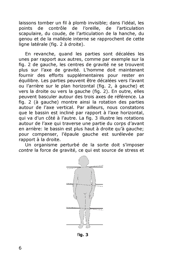 Rolfing - Intégration structurale - Image 24