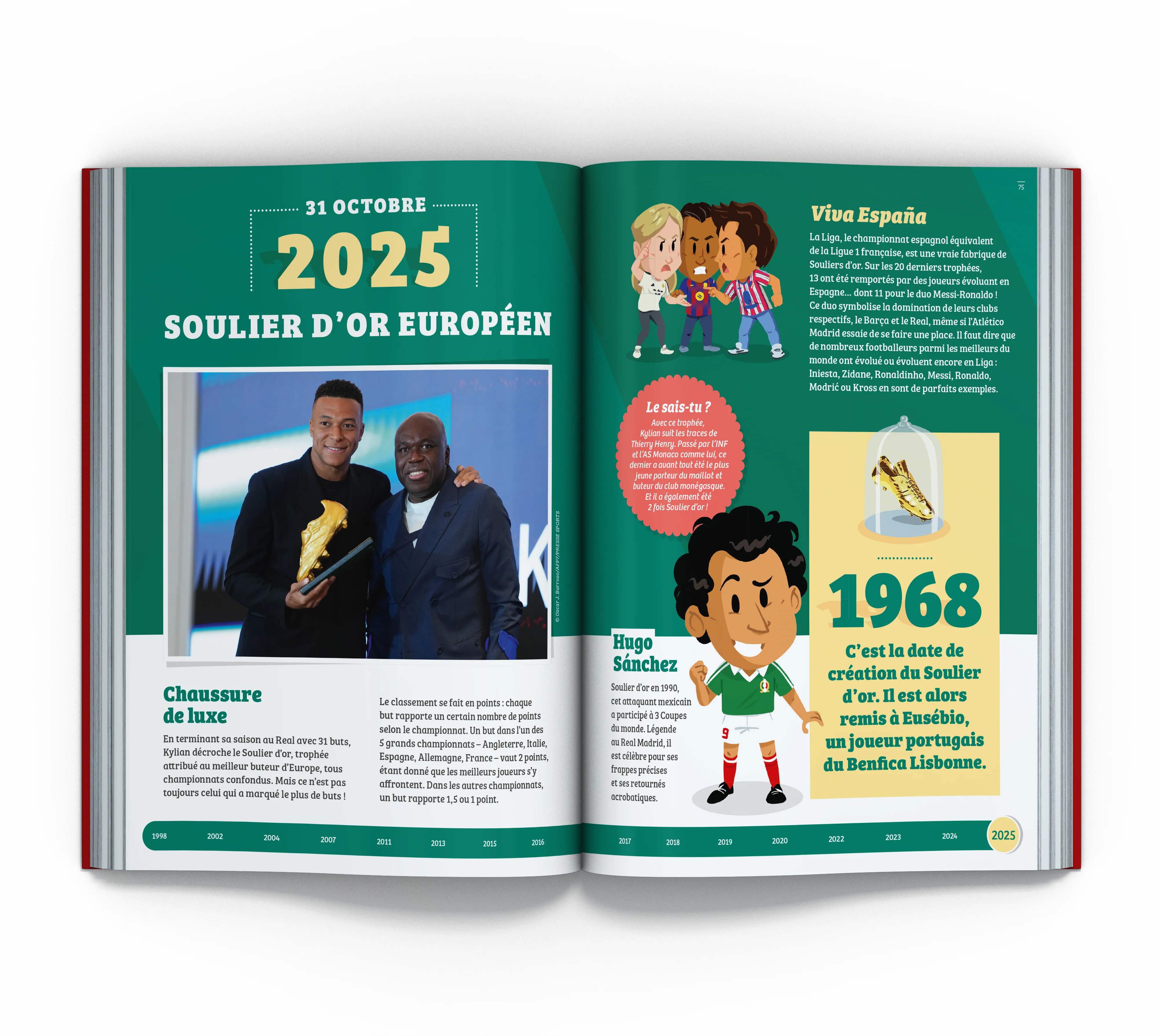 Kylian Mbappé en 30 dates - Image 2