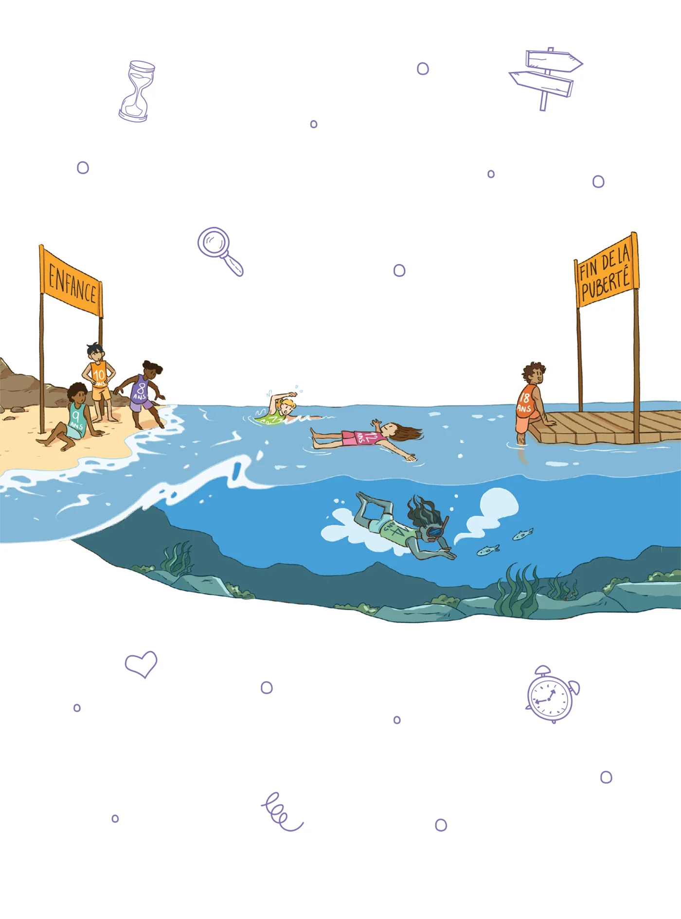 Adologie - La BD pour comprendre son ado - Image 19