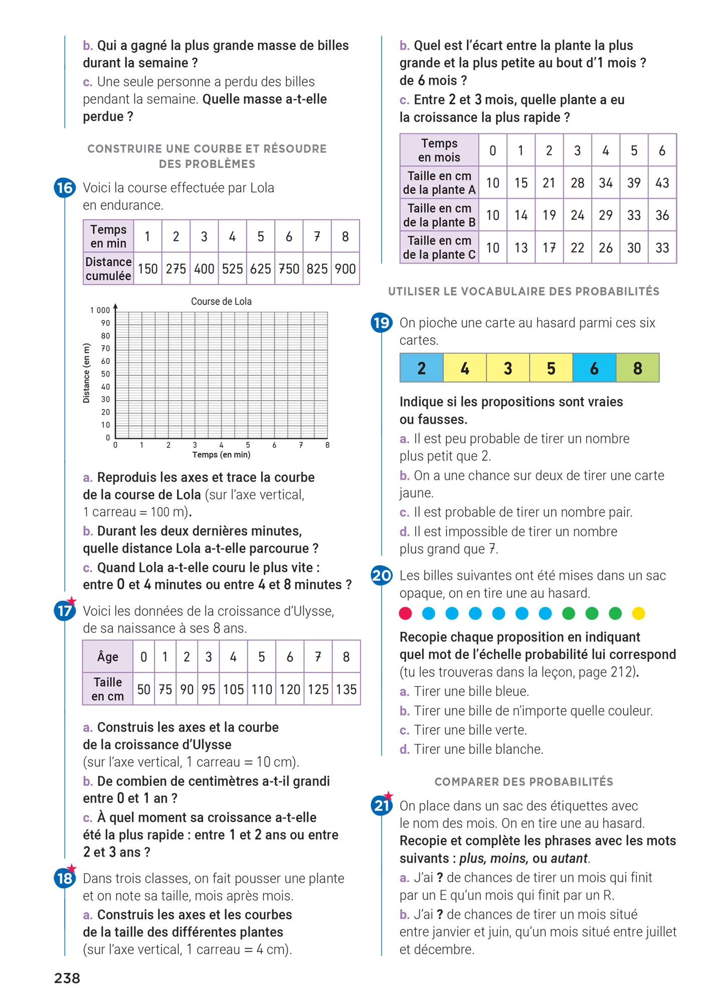 En route pour les Maths - CM1 CM2 - Ed. 2026 - Manuel élève - Image 16