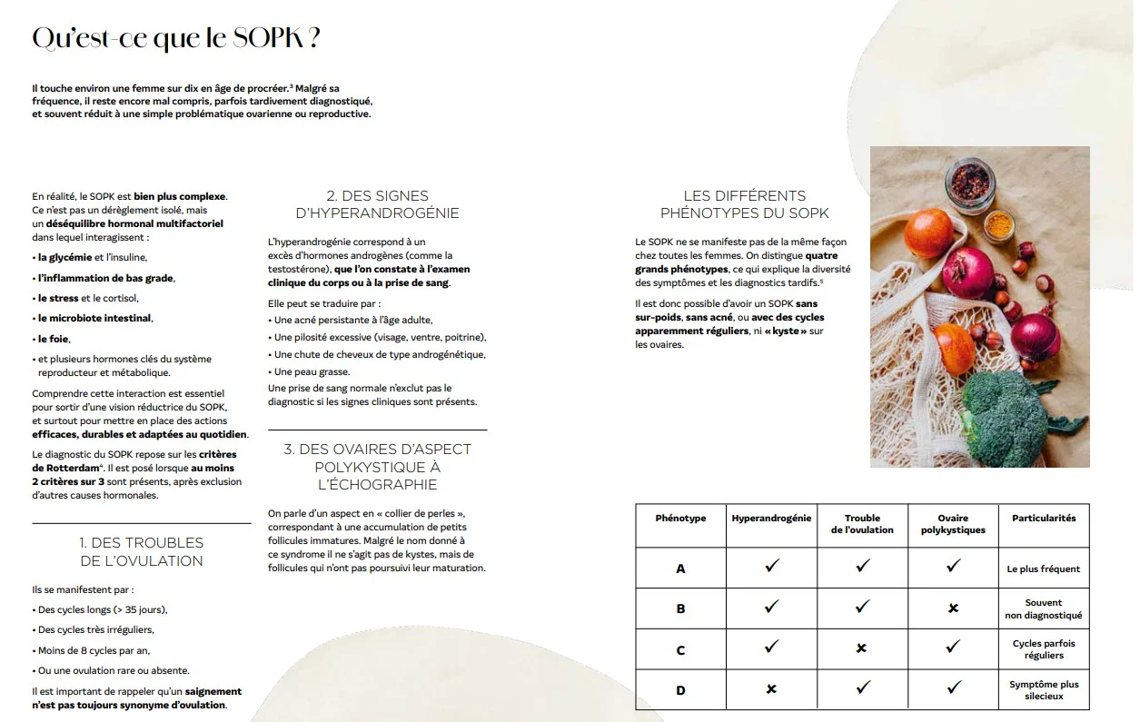 Mes recettes spécial SOPK - Image 4
