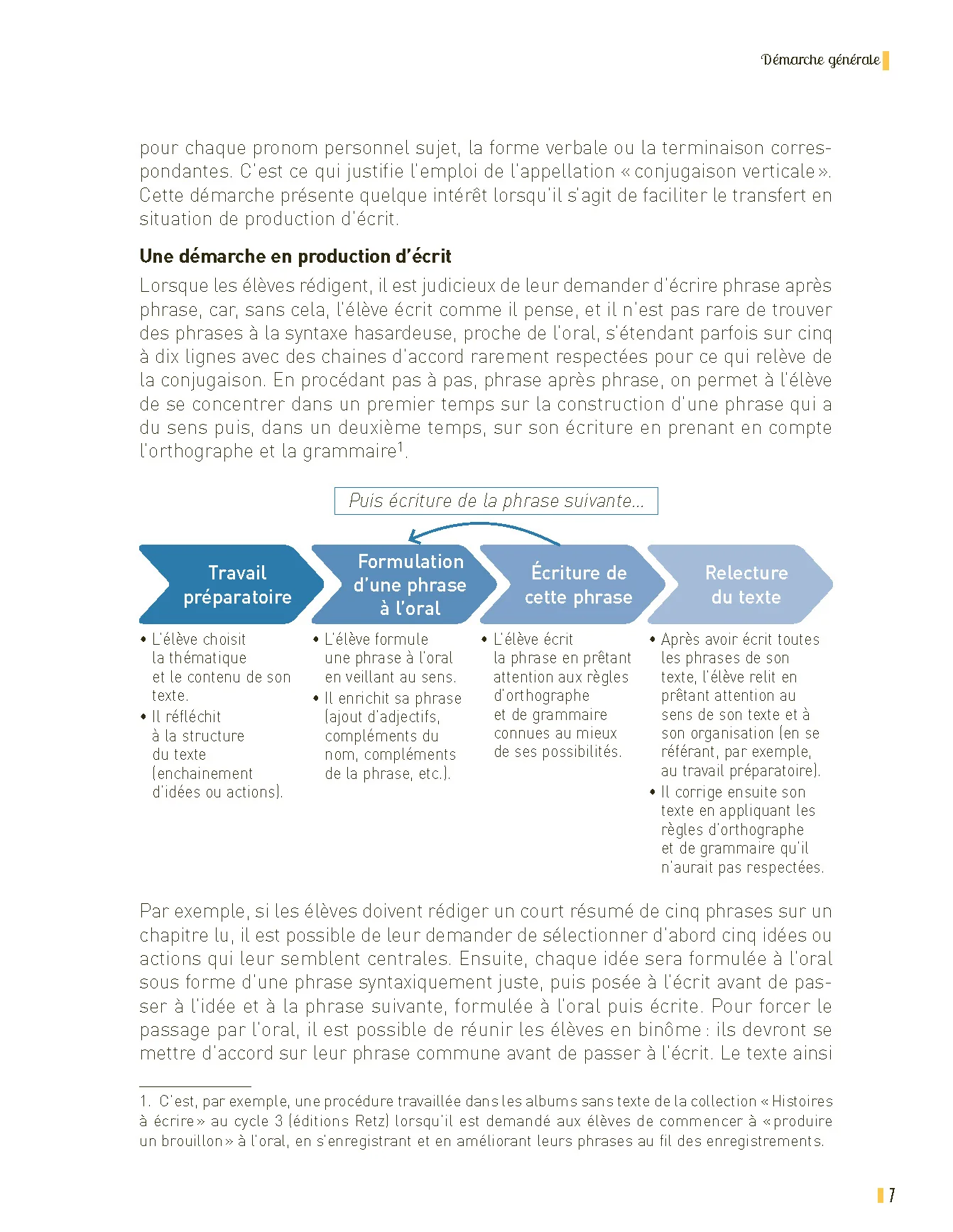 Réussir en conjugaison CM1-CM2 Programmes 2025 - + ressources numériques - Image 6