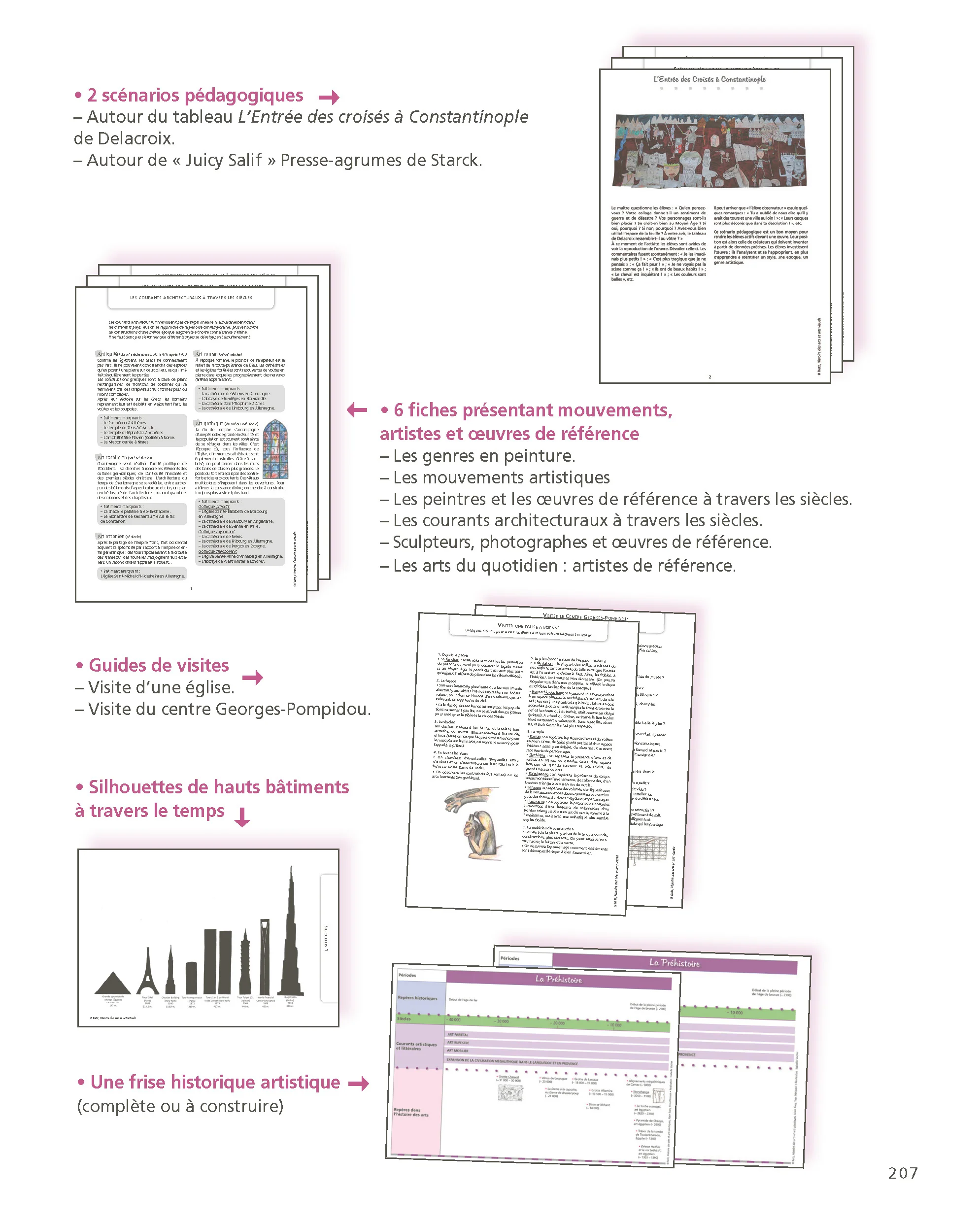 Histoire des arts et arts plastiques - Cycle 3 + Ressources numériques