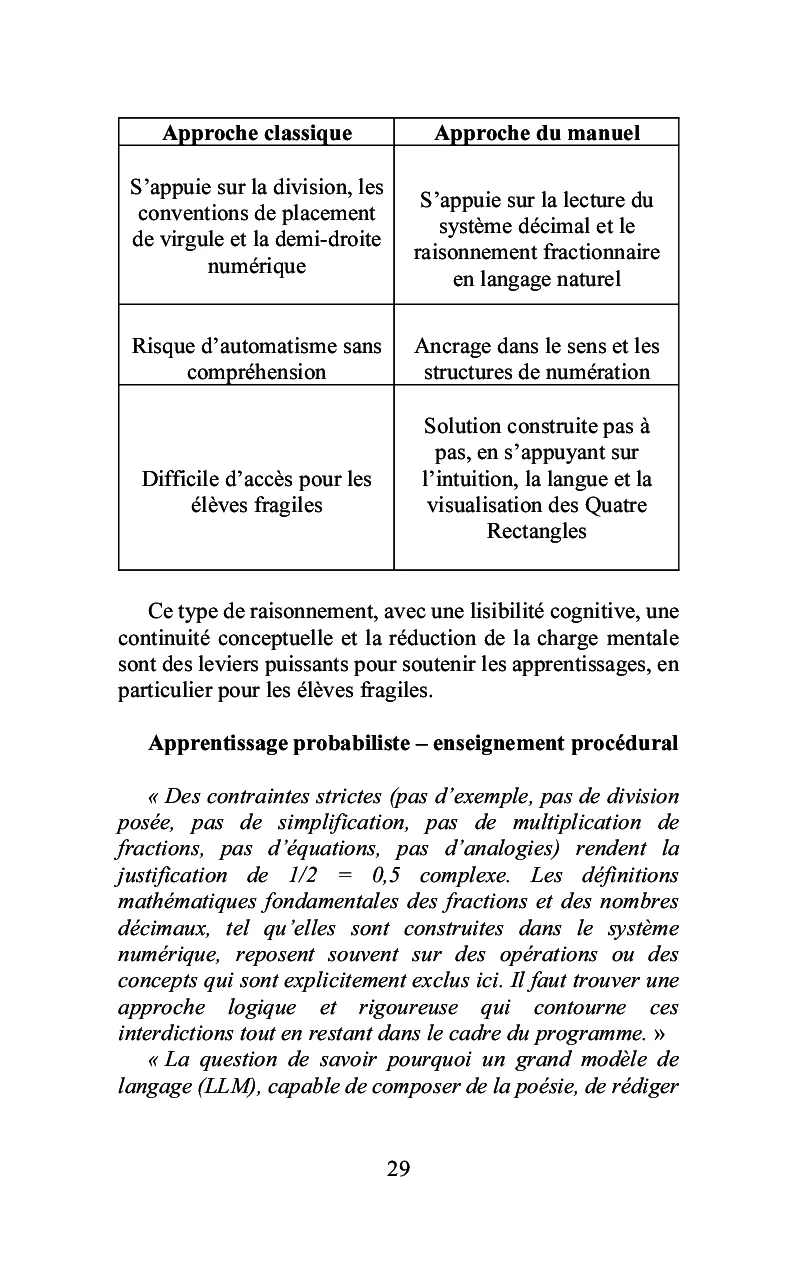 La méthode des Quatre Rectangles - Image 52